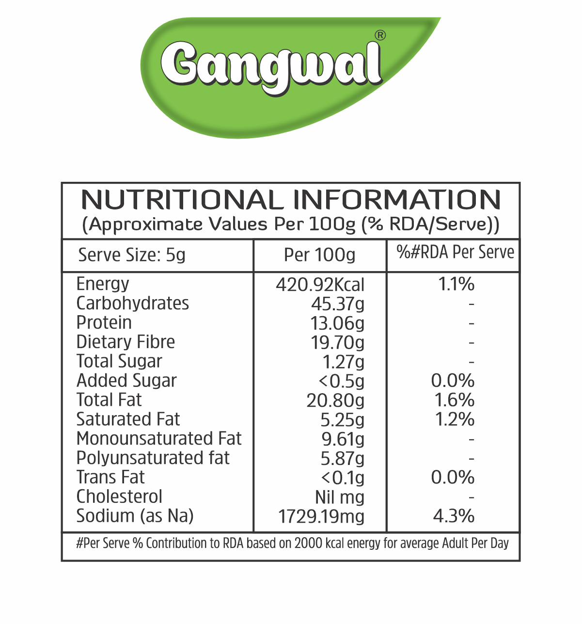 Gangwal Garam Masala 50gm (Box)