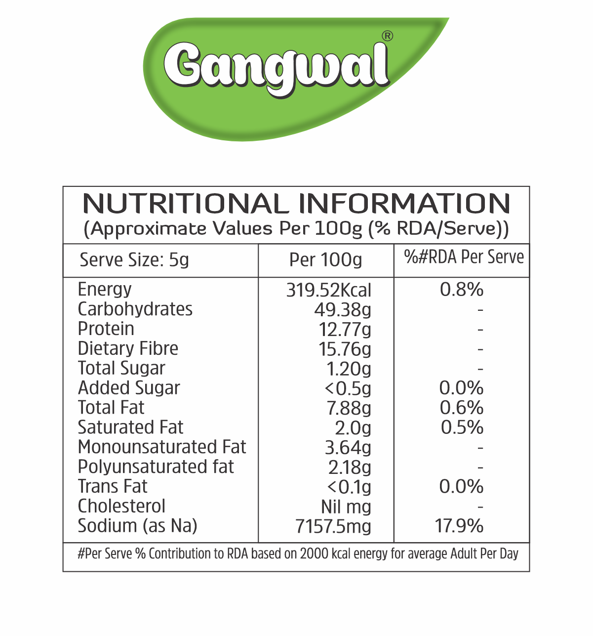 Gangwal Kitchen King Masala 50gm (Box)