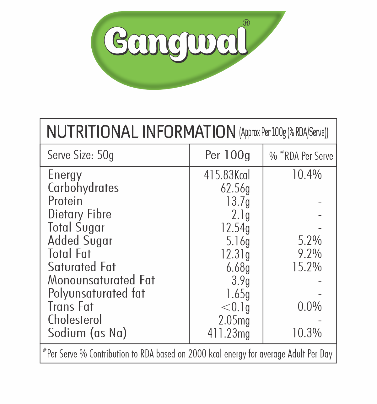 Gangwal Instant Gulab Jamun Mix 200gm Pack