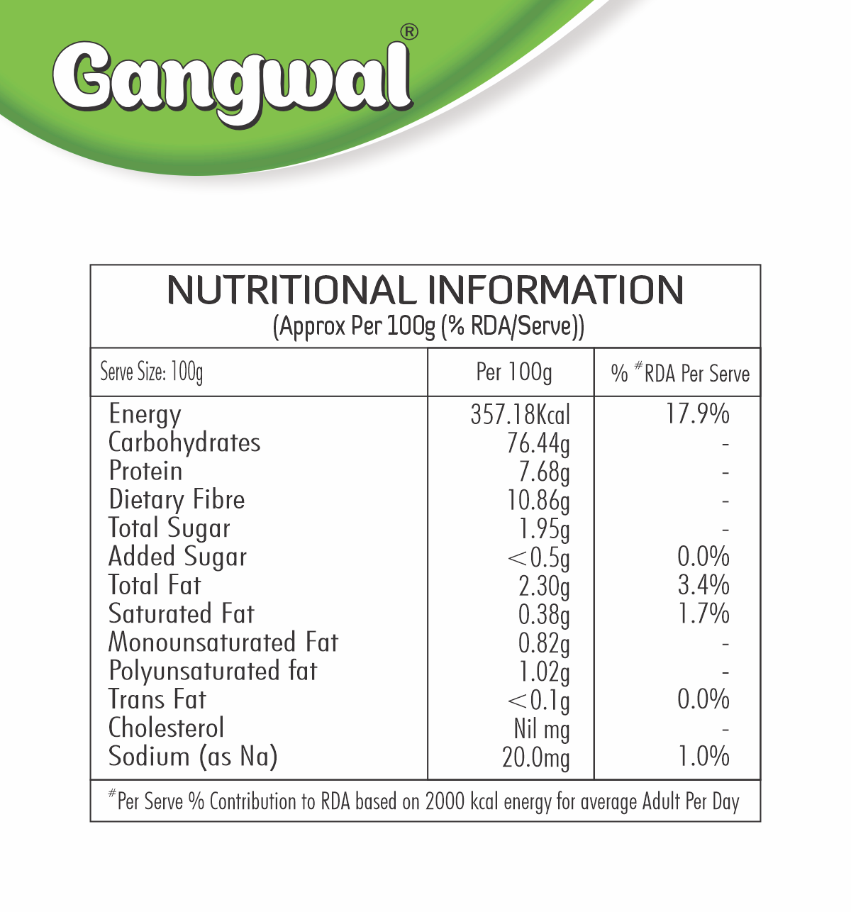 Gangwal Makka Thuli 500gm Pack