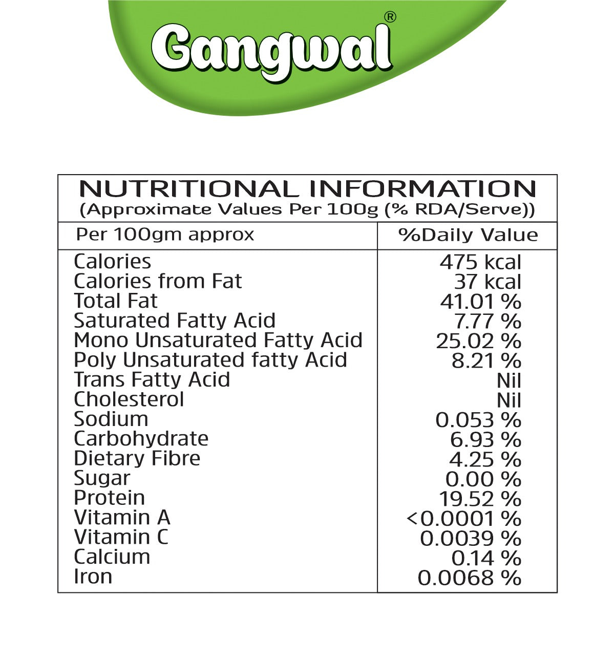 Gangwal Doodh Masala Chhotu Pack Of 5 x 20g each