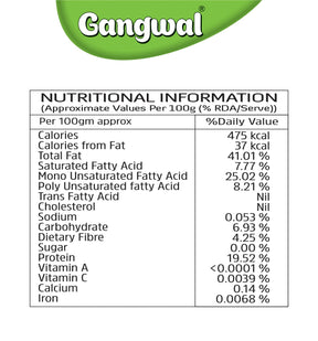 Gangwal Doodh Masala Chhotu Pack Of 5 x 20g each