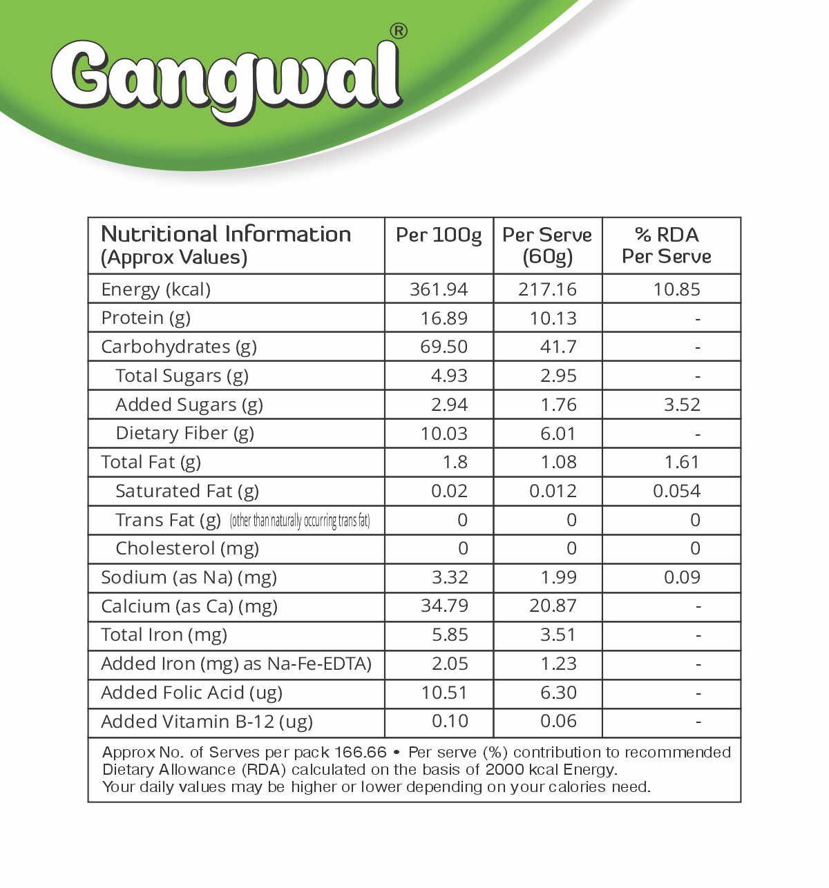 Gangwal Aata G (100% Wheat Flour)